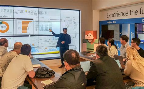 Microsoft Power BI Training .